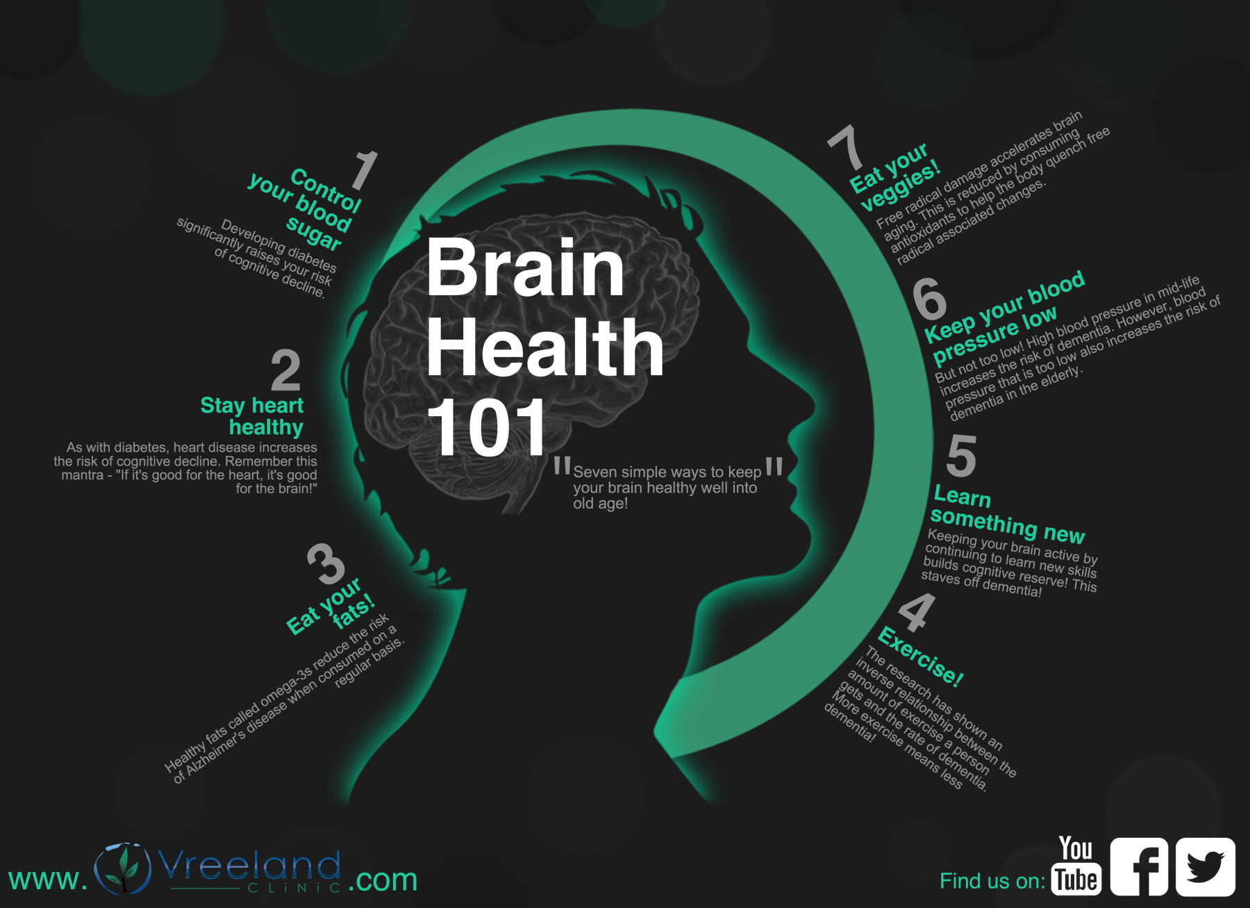 Brain 101. Brain Health. For healthy Brain. Improves Brain Health. Healthy Brain function.